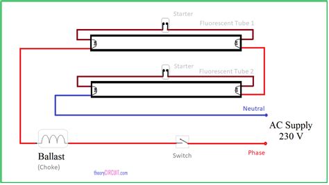 do flourescent ballasts need junction box|junction box installation.